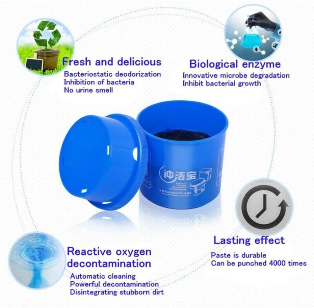 Limpiador de Inodoros 50% OFF