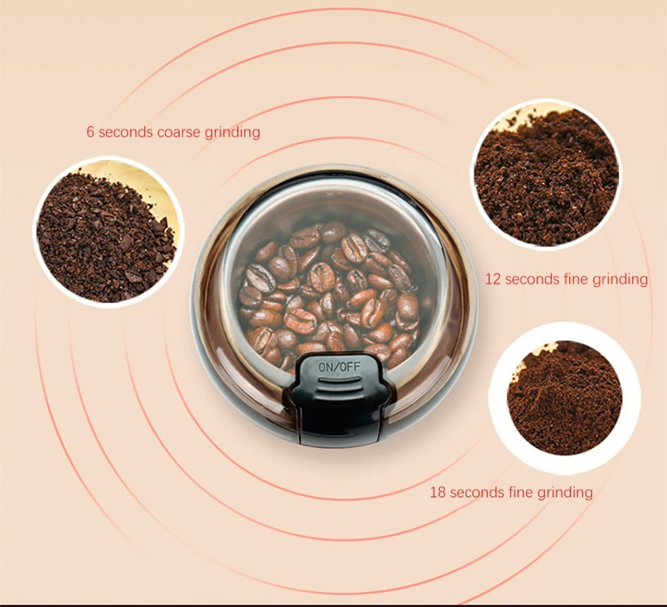 Molino Procesador de Alimentos Portatil 50% OFF