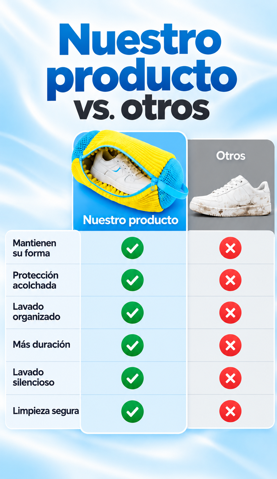 Funda de lavado tenis