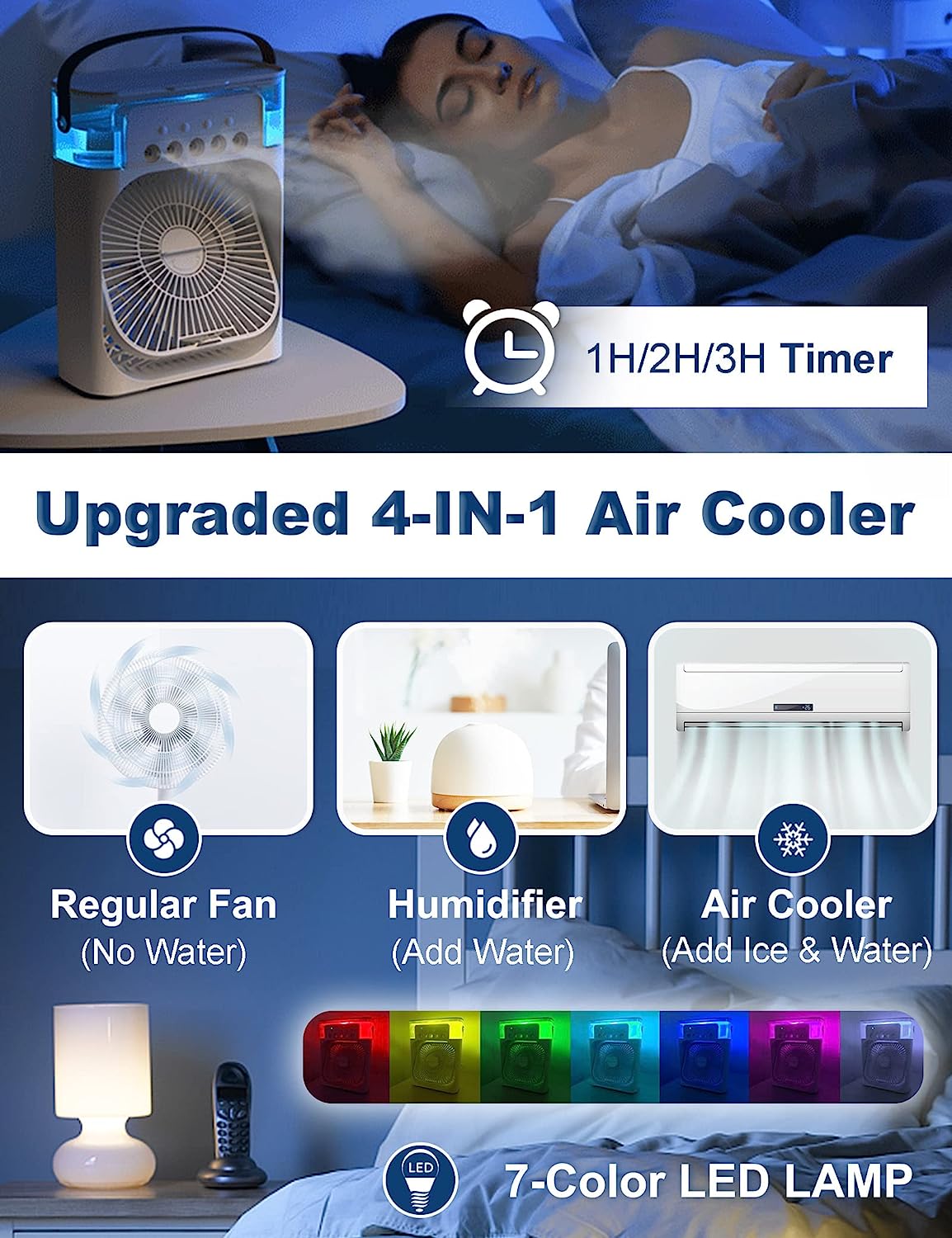 VENTILADOR DE AIRE FRIO PORTÁTIL CON HUMIFICADOR 50% OFF