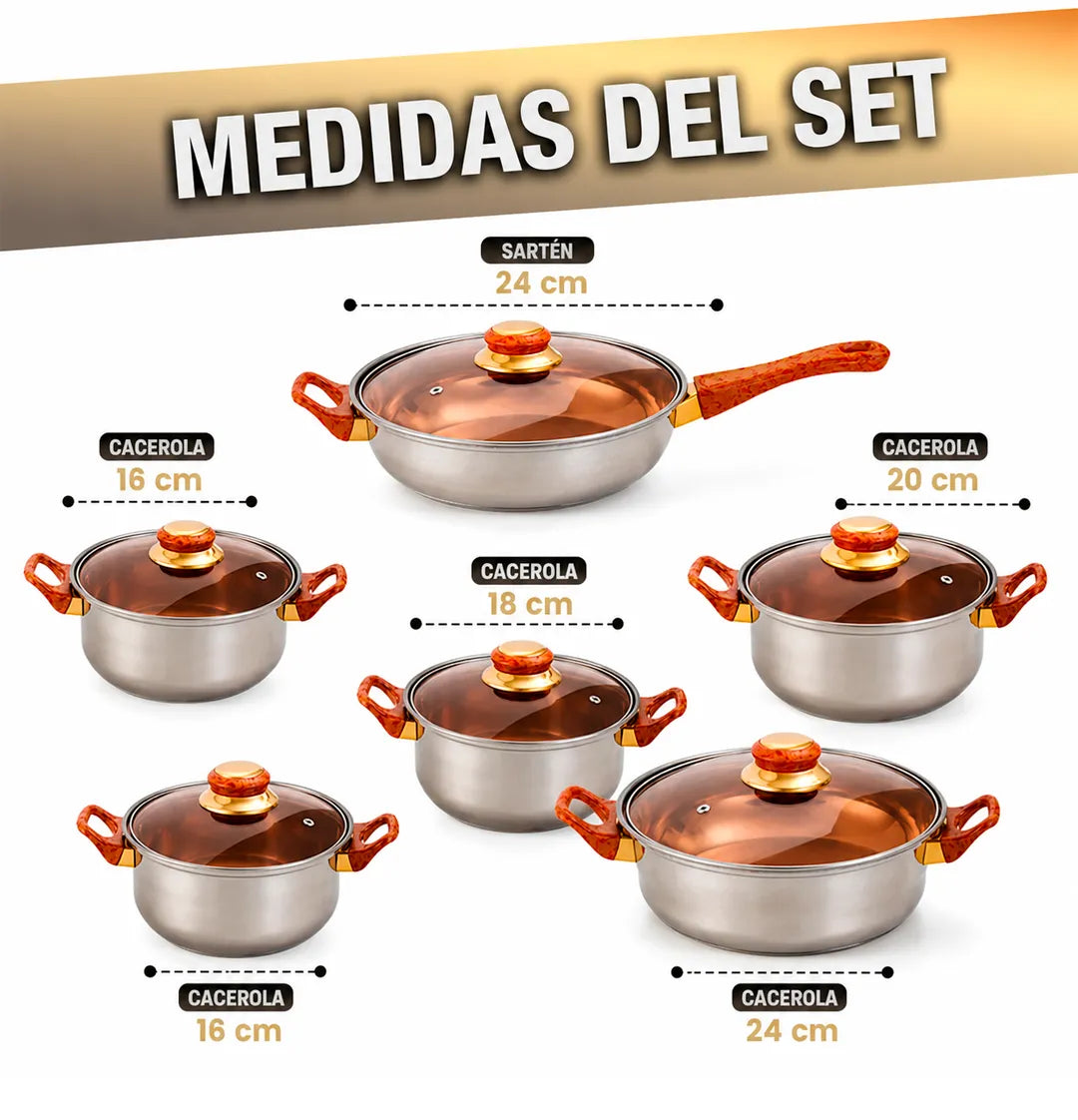 Medidas del set: sarten de 24 cm y cacerolas de 16, 18, 20 y 24 cm