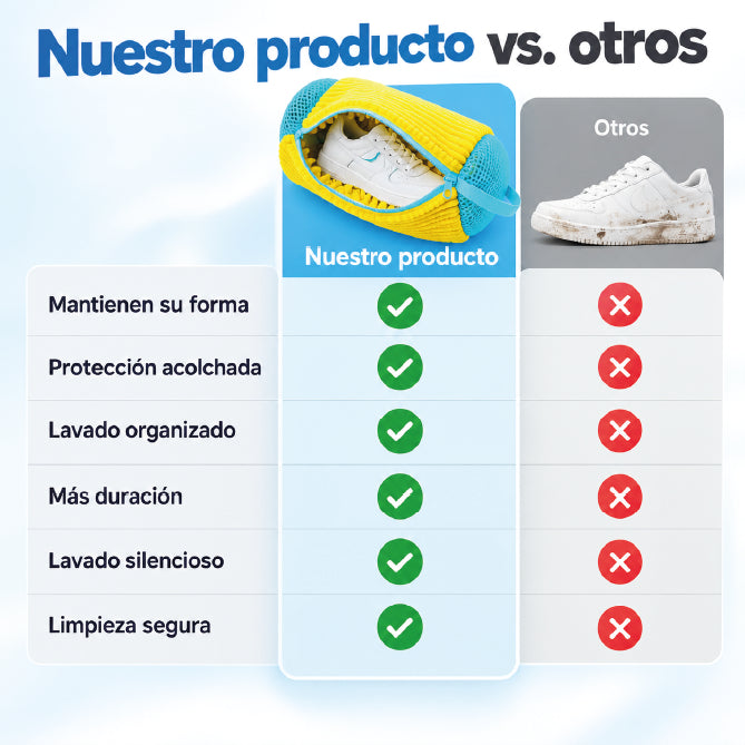 Funda de lavado tenis